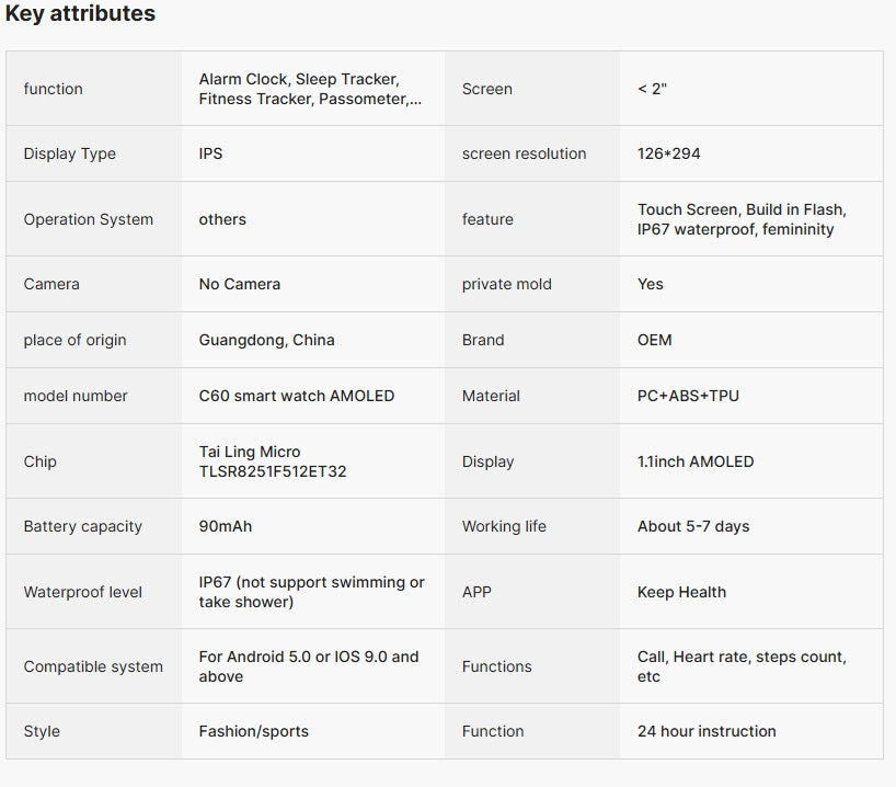 Smart Bracelet, Fitness Tracker Watch, Step Tracker, 24/7 Heart Rate Activity Tracker, Blood Oxygen, Blood Pressure,